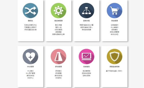 杉互健康獲千萬元Pre-A輪融資，以計算機化系統集成助力臨床研究智能化升級